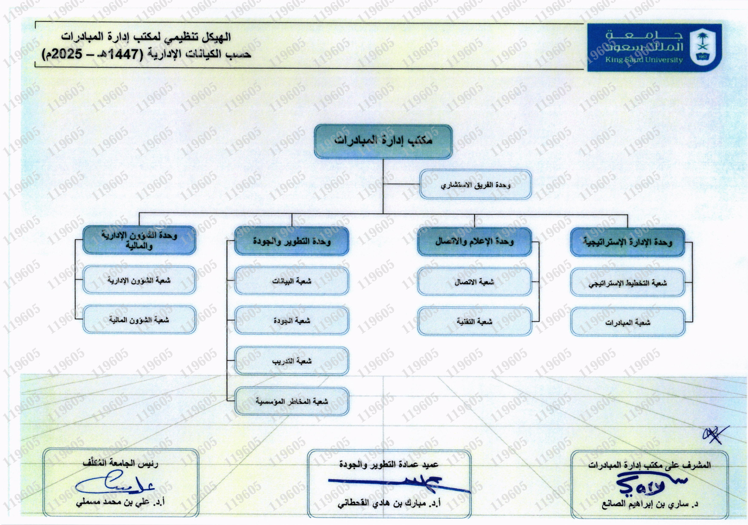 الهيكل